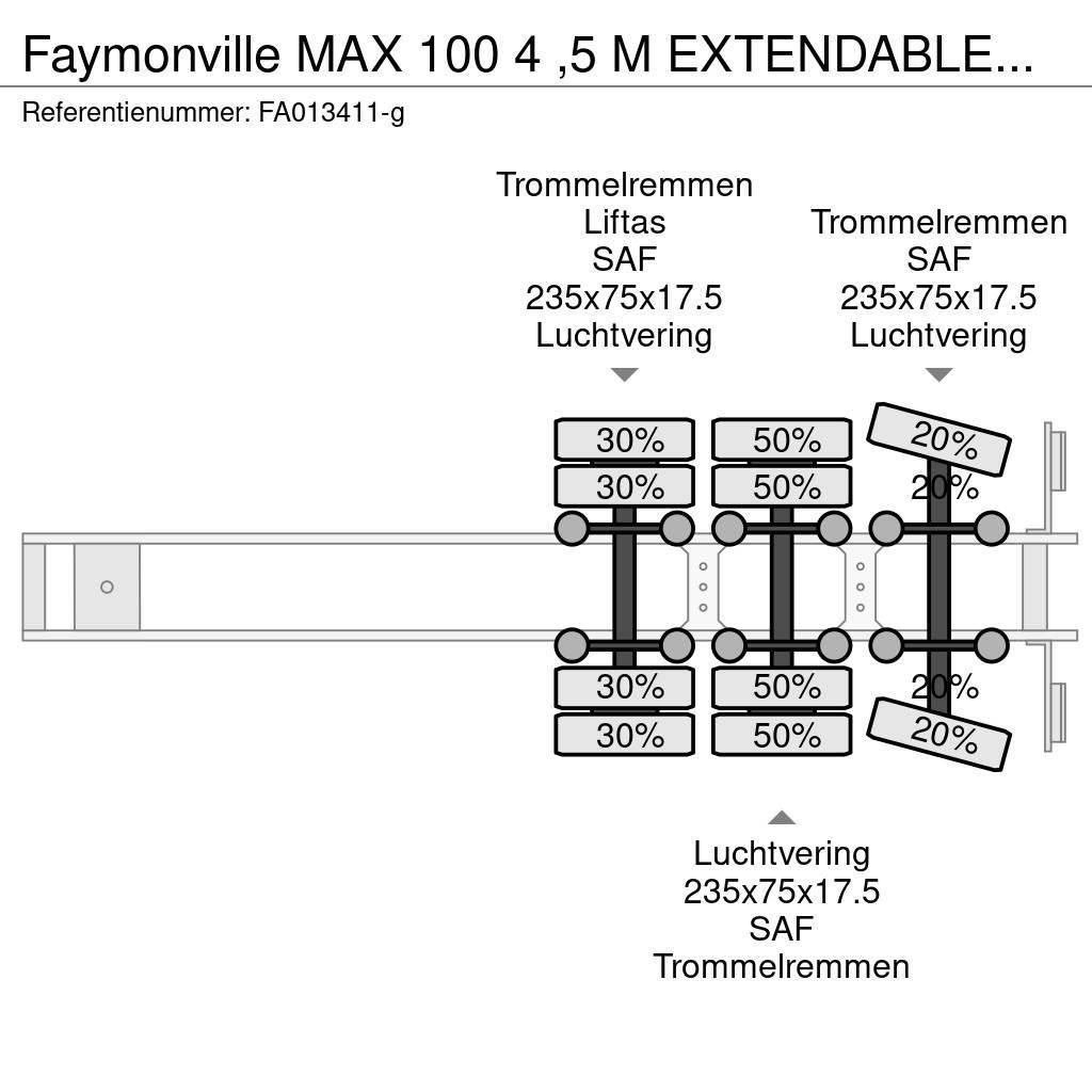 Faymonville MAX 100 4 ,5 M EXTENDABLE LAST AXEL STEERING Semi-remorca agabaritica