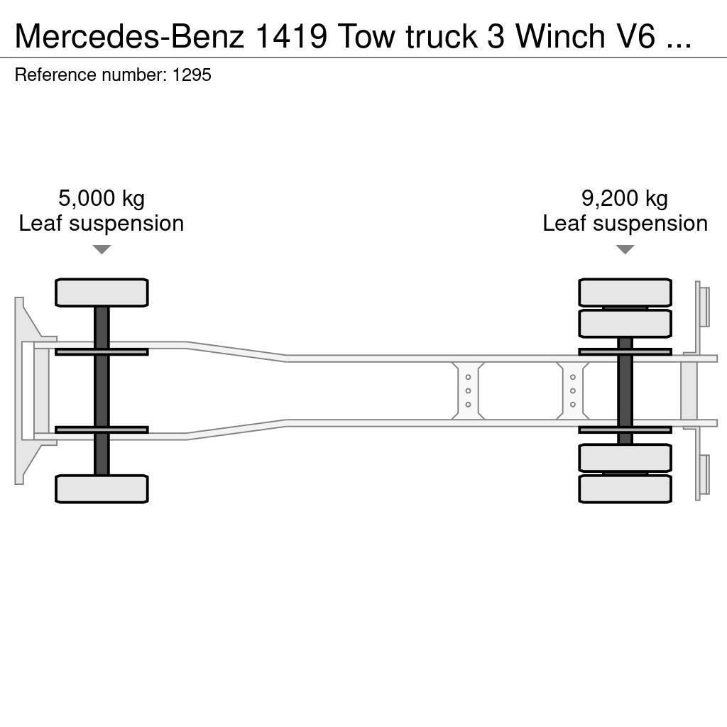 Mercedes-Benz 1419 Tow truck 3 Winch V6 Very Clean Condition Vehicule de recuperare