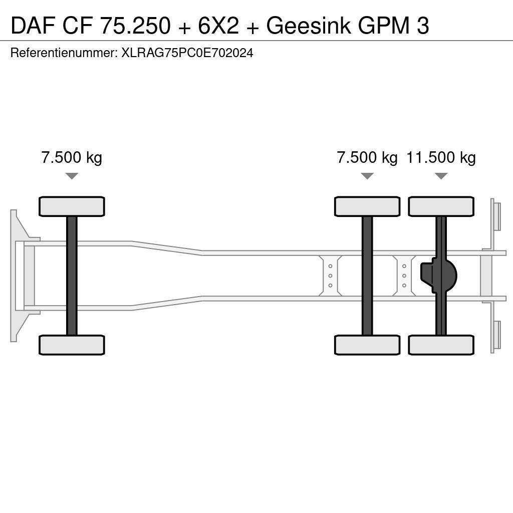 DAF CF 75.250 + 6X2 + Geesink GPM 3 Camion de deseuri