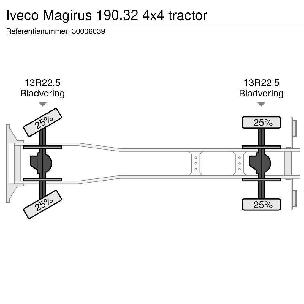Iveco Magirus 190.32 4x4 tractor Camioane platforma/prelata