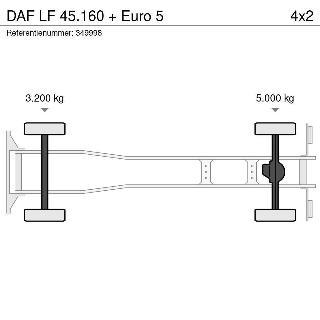 DAF LF 45.160 + Euro 5 Autocamioane