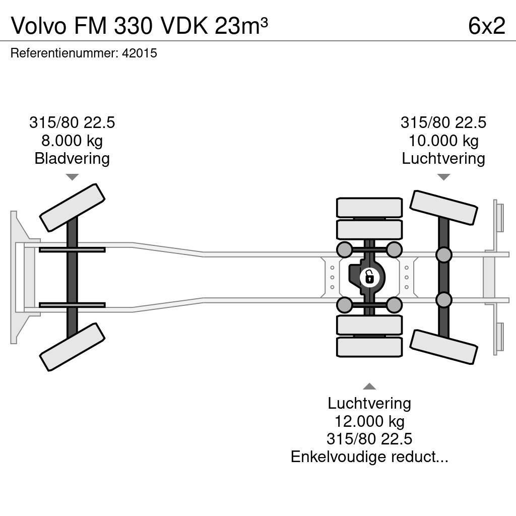 Volvo FM 330 VDK 23m³ Camion de deseuri
