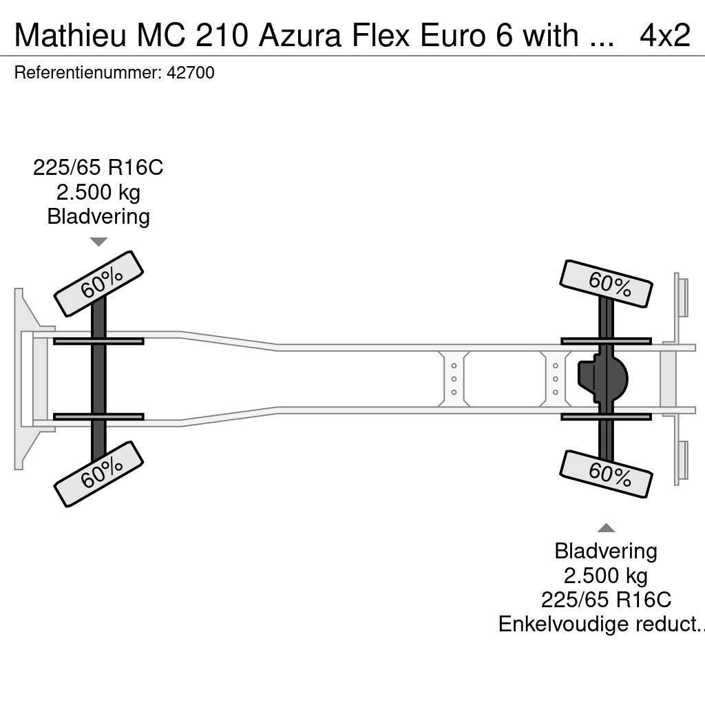 Mathieu MC 210 Azura Flex Euro 6 with 3-rd brush Maturatoare