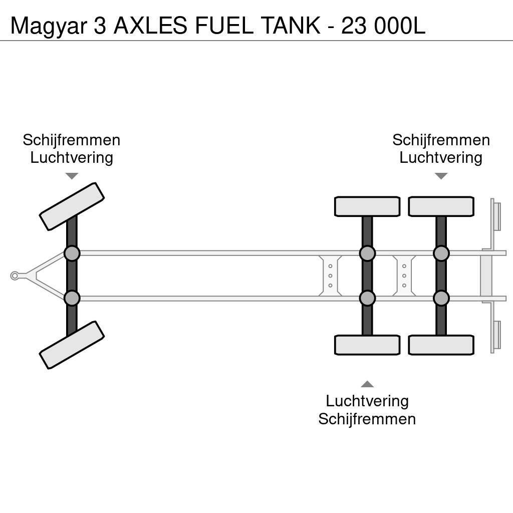 Magyar 3 AXLES FUEL TANK - 23 000L Remorci Cisterne