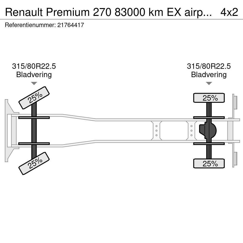 Renault Premium 270 83000 km EX airport lames steel Camion cabina sasiu