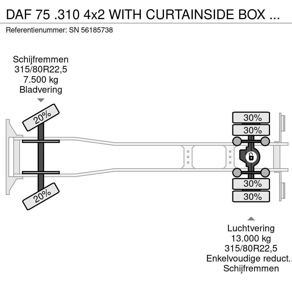 DAF 75 .310 4x2 WITH CURTAINSIDE BOX (EURO 3 / MANUAL Camion cu prelata