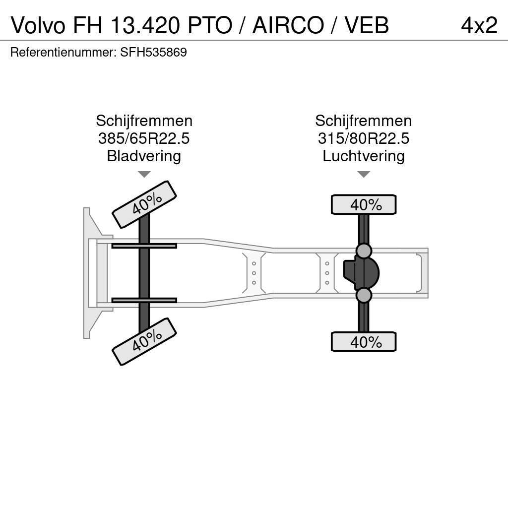 Volvo FH 13.420 PTO / AIRCO / VEB Autotractoare