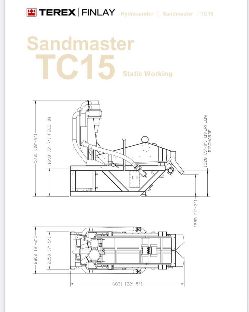 Terex Finlay TC 15 sandmaster Hydrocyklon odwadniacz Utilaje speciale pentru agregate
