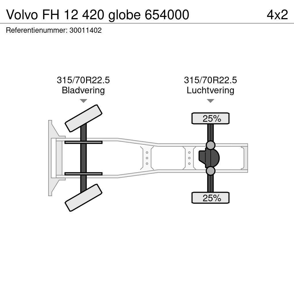 Volvo FH 12 420 globe 654000 Autotractoare