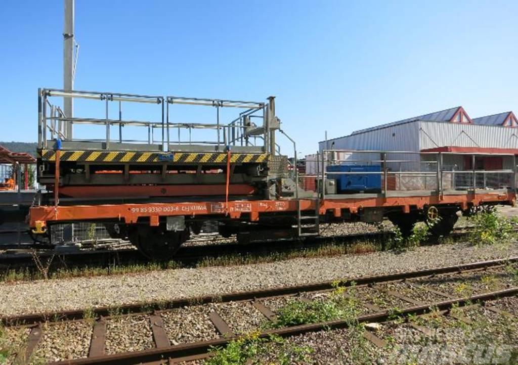 KS Wagon Platform Intretinere cale ferata