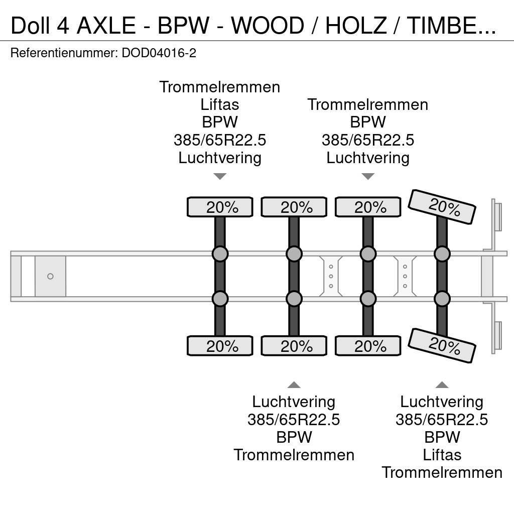 Doll 4 AXLE - BPW - WOOD / HOLZ / TIMBER TRANSPORTER Semi-remorca pentru cherestea