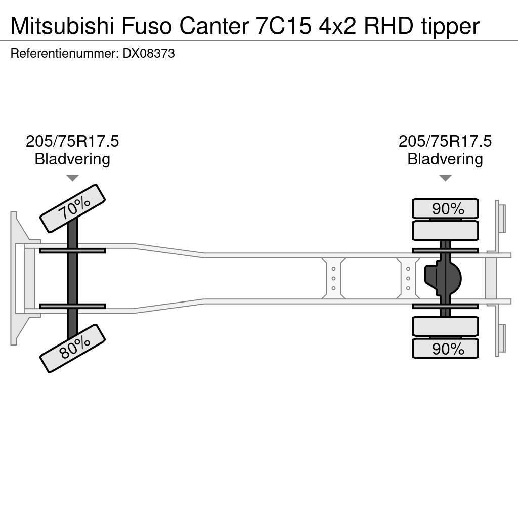 Mitsubishi Fuso Canter 7C15 4x2 RHD tipper Autobasculanta