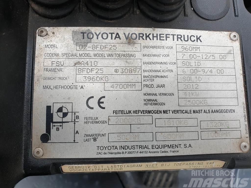Toyota 8FDF25 Strivuitoare-altele
