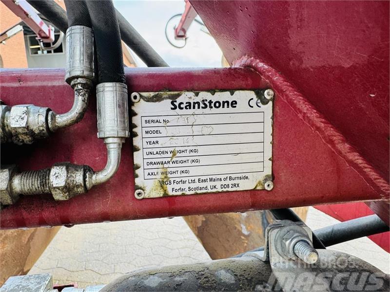 ScanStone 3842-AR Pluguri reversibile