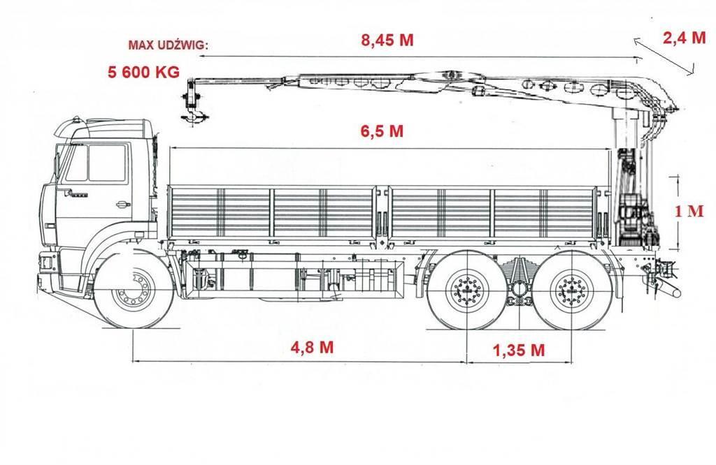 Volvo FH 420 / 6x2 / SKRZYNIOWY- 6,5 M / HDS FASSI F 215 Camioane platforma/prelata