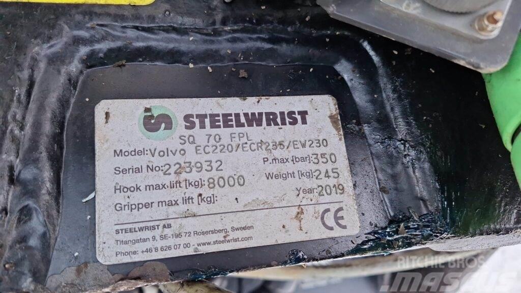 Steelwrist X26 S70/S70 PIHDEILLÄ Alte componente