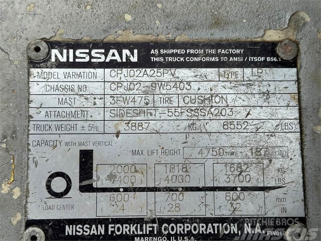 Nissan 50 Strivuitoare-altele