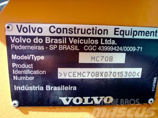 Volvo MC70B Mini incarcator